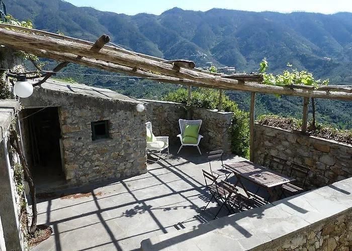Tuvo Levanto